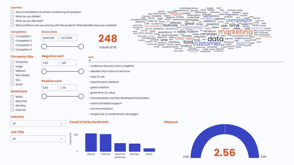 Data Talks Dashboard - Sentiment