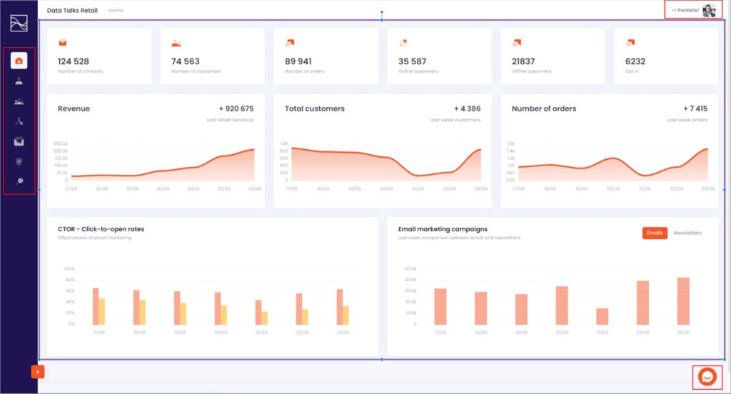 Data Talks CDP Analytics Dashboard