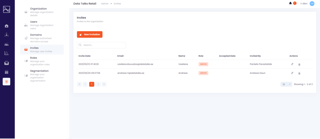 Data Talks Admin, send and manage inviations to your organization, in the Invites Page