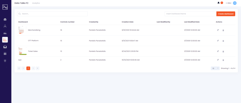 Analytics Frameworks Guide Data Talks Overview