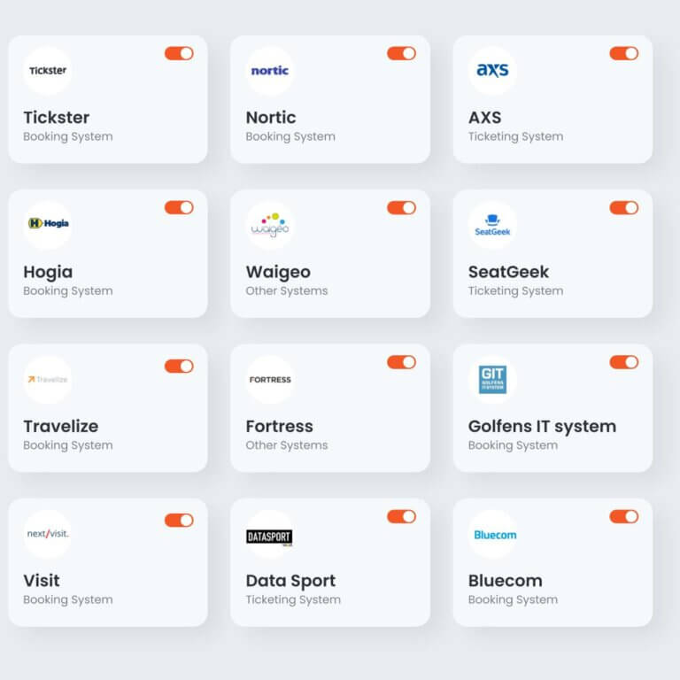 CDP integrations template