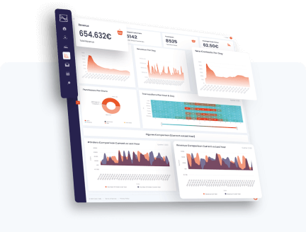 image of a 3D chart from the Data Talks CDP interface