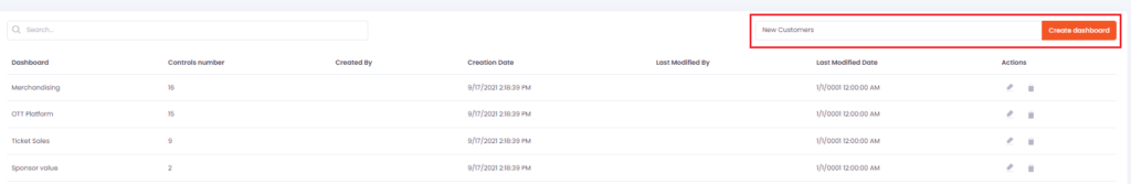 Analytics Frameworks Guide Data Talks, creating a new dashboard