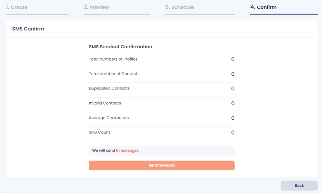 Campaing conformation with details over your