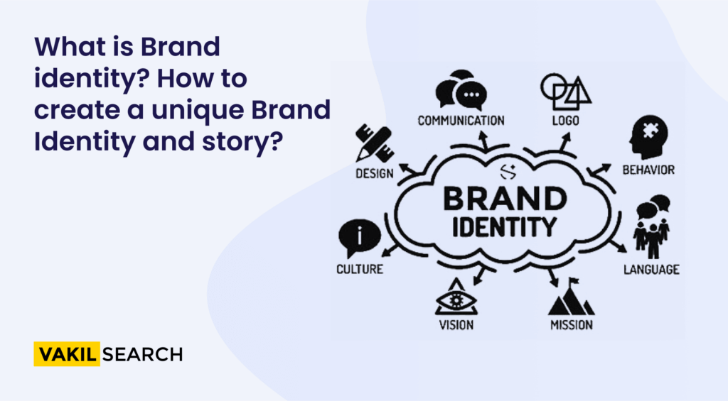 A thought bubble with the text "brand identity" surrounded by different categories such as logo, communication and culture