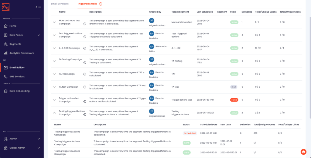 Email List in Data Talks Sports CDP showing an example of how email list looks for triggered emails