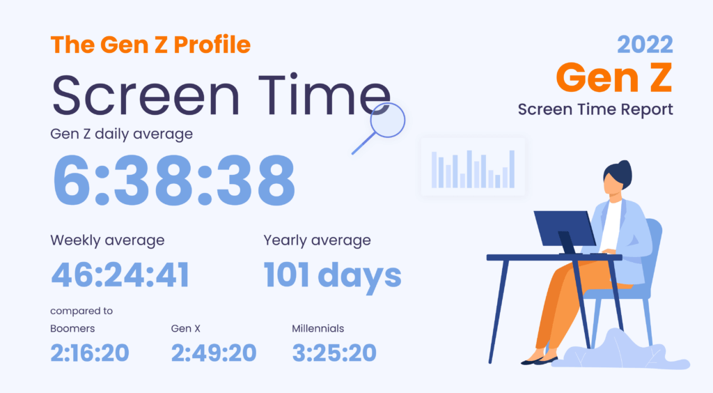 The Gen Z Fan Profile example report generated from Data Talks Sports CDP