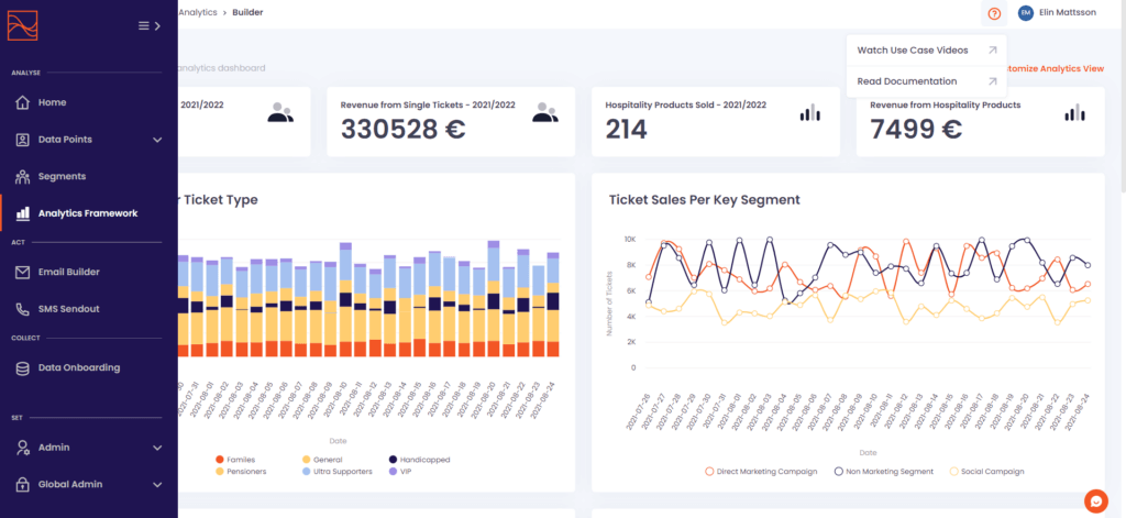 Data Talks Sports CDPs new menu selection, with belonging widgets