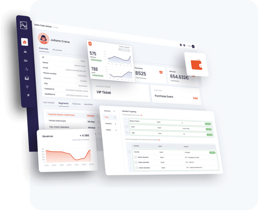 Data analytics dashboard