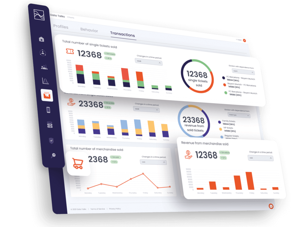 Data Talks Sports CDP Analytics 3D dashboard Transparent