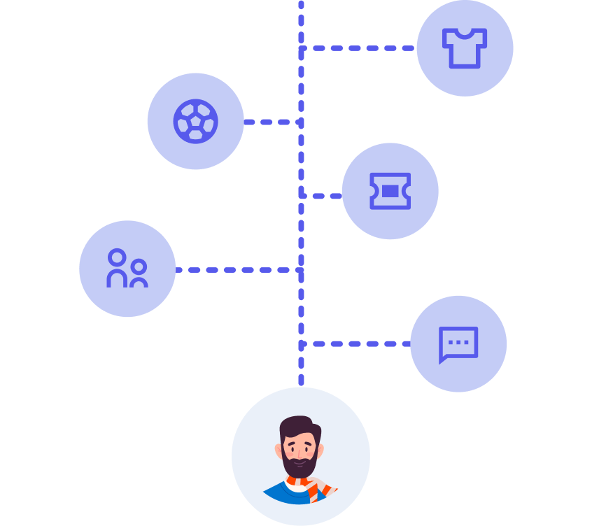 How does a CDP work illustrated