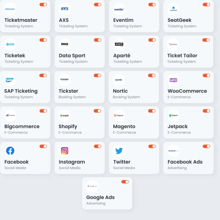 Some of the integration possibilities for Data Talks CDP