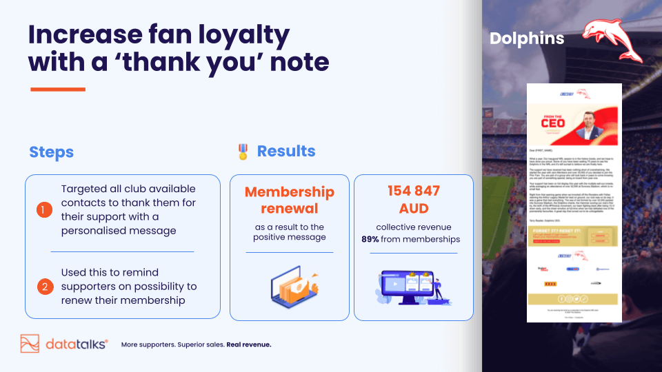 Dolphins - Increase fan loyalty with a thank you note