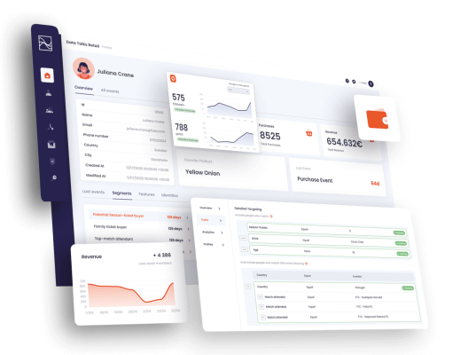 a 3D dashboard from Data Talks CDP analytics framework